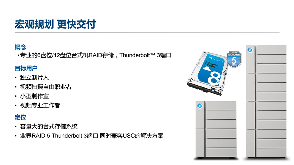 LaCie 萊斯 6/12big Thunderbolt 3 雷電3磁盤陣列