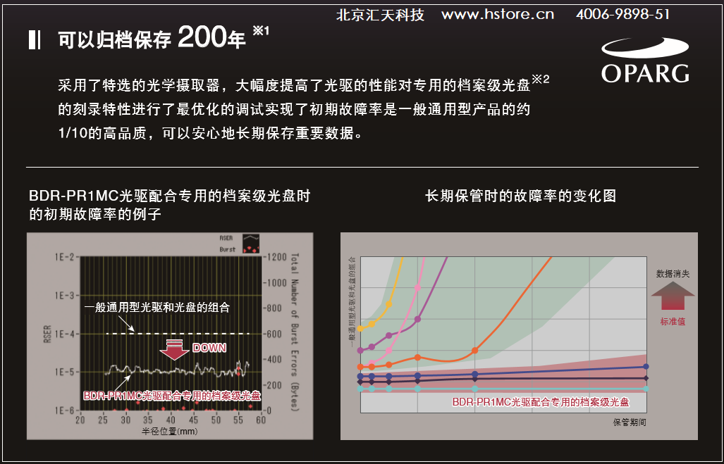 pioneer檔案級(jí)刻錄機(jī)BDX-PR1MA-L