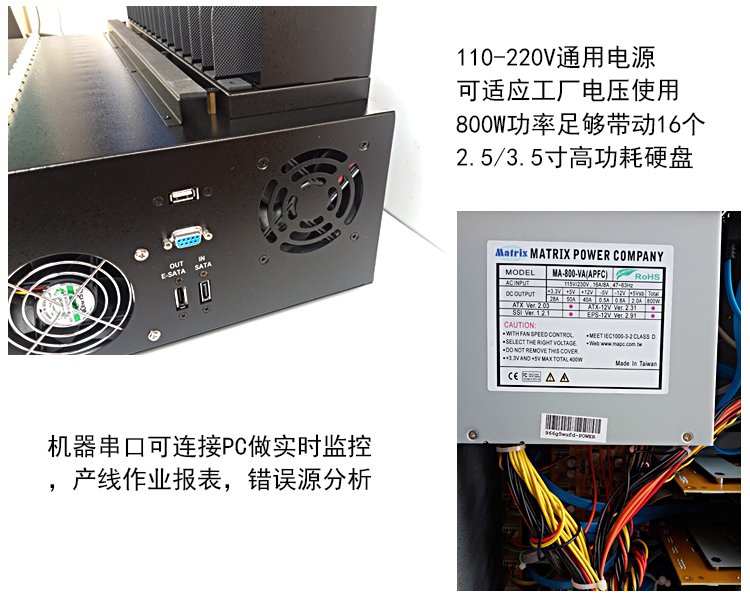 硬盤拷貝機 HT1816(1-15)