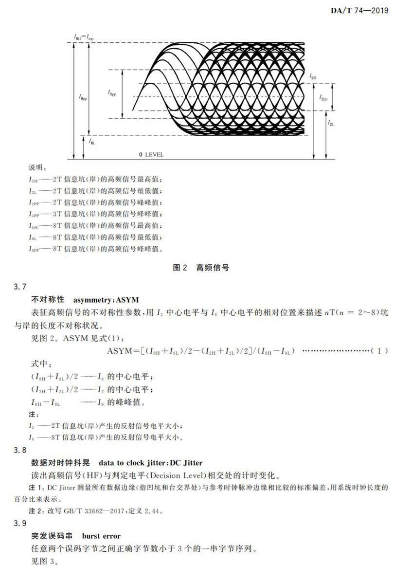 電子檔案存儲用可錄類藍光光盤(BDGR)技術(shù)要求和應用規(guī)范