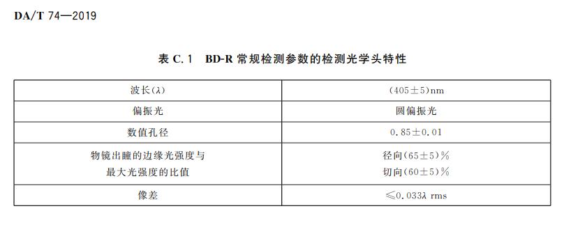 電子檔案存儲用可錄類藍光光盤(BDGR)技術(shù)要求和應用規(guī)范