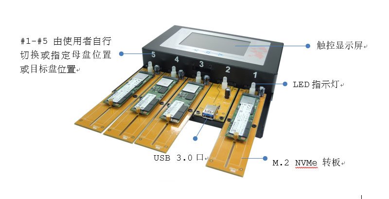 硬盤拷貝機