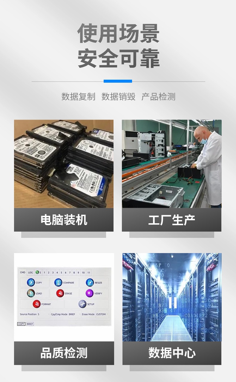 工業(yè)級多功能拷貝機(jī)支持SATA、IDE、M.2、CF等儲存裝置